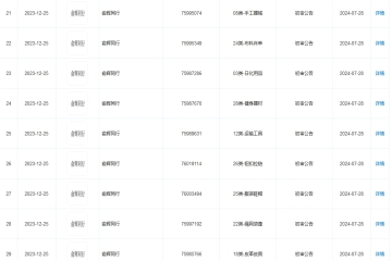 与辉同行（北京）科技有限公司成功申请注册“俞辉同行”商标