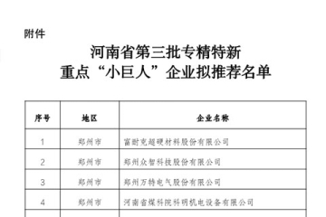 河南省第三批专精特新重点“小巨人” 企业 拟推荐名单公示