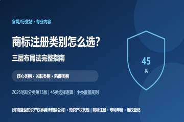 商标注册类别怎么选？三层布局法完整指南