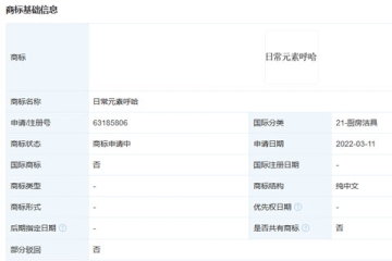 小米科技有限责任公司申请注册“日常元素呼哈”商标