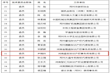 【喜报】盛世知识产权公司经理入选郑州市知识产权标准化技术委员会