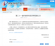 国家知识产权局宣布二十一届中国专利评审结果!